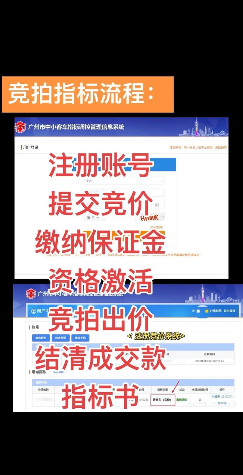 廣州拍賣行業監管政策，關于廣州拍賣行業監管政策