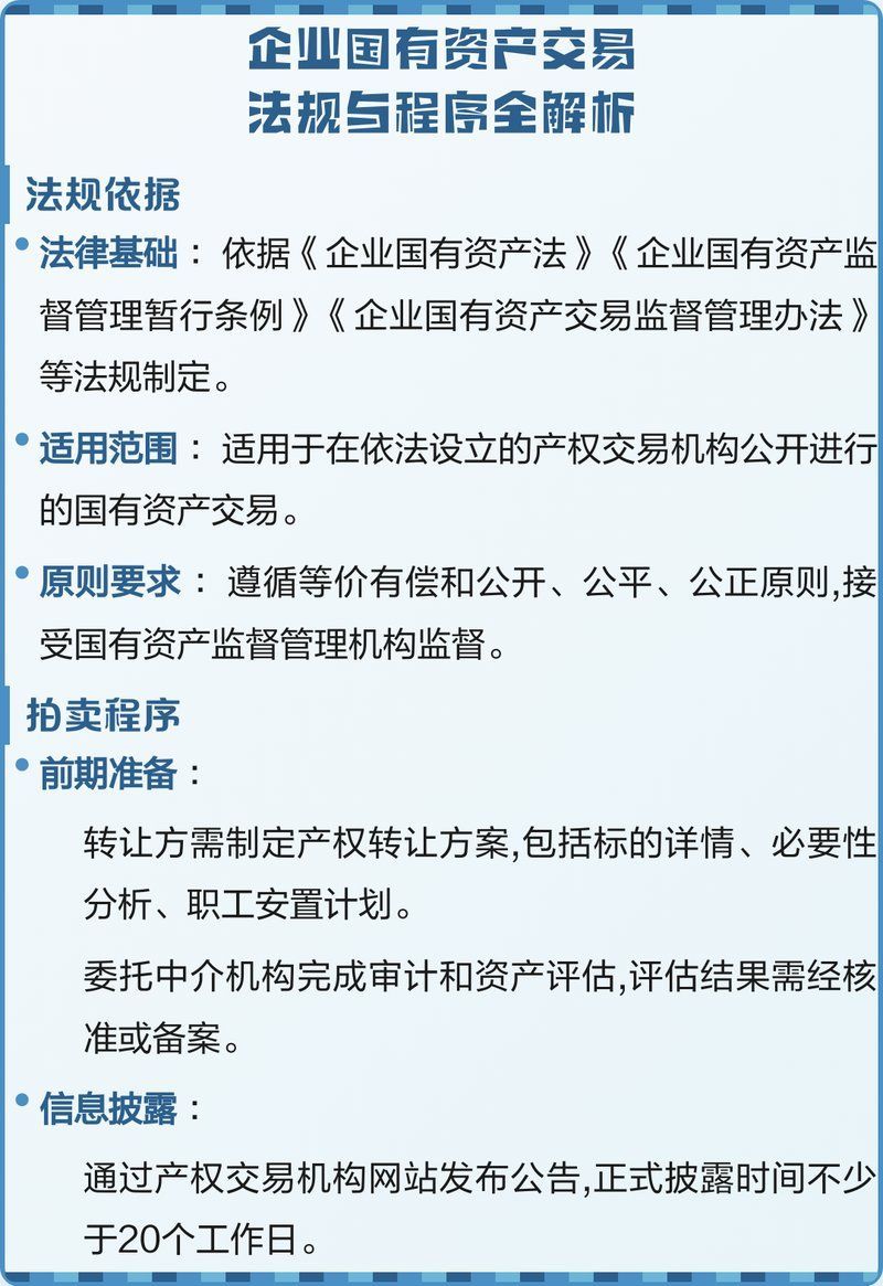 國有資產拍賣平臺的競買人流程是怎樣的，企業國有資產交易監督管理辦法（32號令）及地方產權交易平臺操作規范