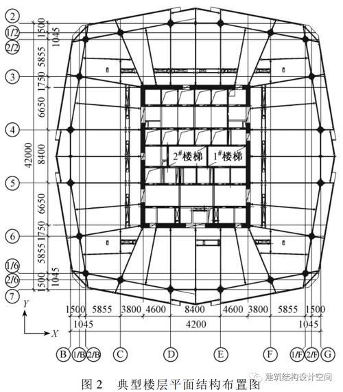 大廈內部空間布局有何特點，現(xiàn)代大廈內部空間布局的專業(yè)性與權威性