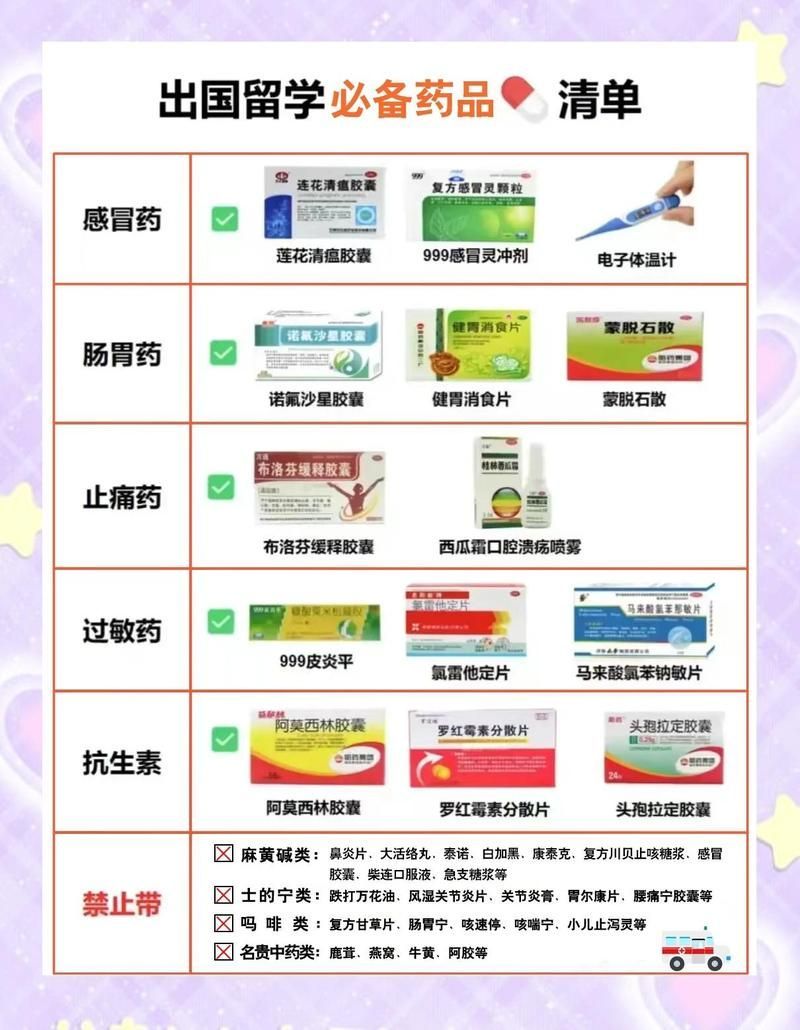 有哪些藥物是禁止使用的，關(guān)于藥物禁用的一些建議