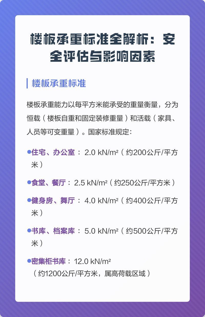 能否提供1米5魚缸壓塌樓板的視頻，1米5的魚缸壓塌樓板，如何判斷樓板是否放在承重梁上 能否提供1米5魚缸壓塌樓板的視頻，1米5的魚缸壓塌樓板，如何判斷樓板是否放在承重梁上 龍魚百科 第2張