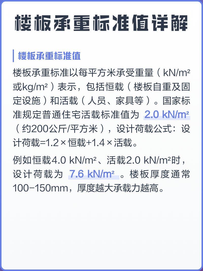 能否提供1米5魚缸壓塌樓板的視頻，1米5的魚缸壓塌樓板，如何判斷樓板是否放在承重梁上 能否提供1米5魚缸壓塌樓板的視頻，1米5的魚缸壓塌樓板，如何判斷樓板是否放在承重梁上 龍魚百科 第1張