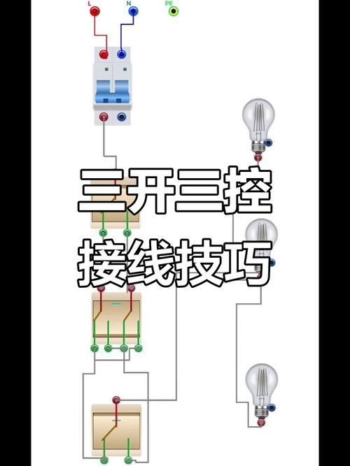 能否提供三燈配置的詳細安裝圖，三燈配置安裝圖中哪個部分最復雜
