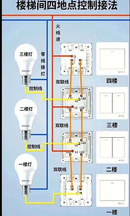 能否提供三燈配置的詳細安裝圖，三燈配置安裝圖中哪個部分最復雜