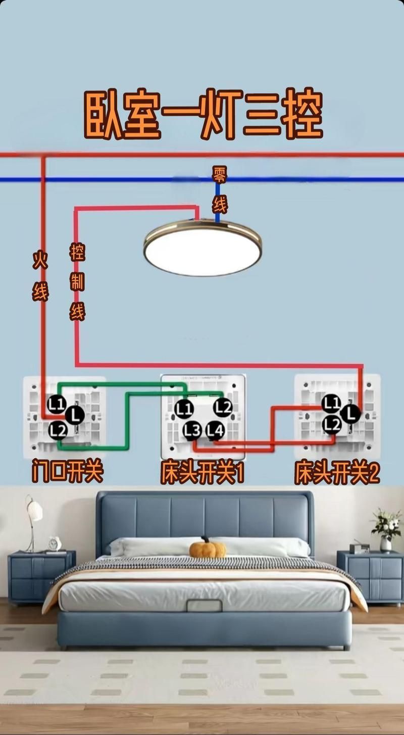 能否提供三燈配置的詳細安裝圖，三燈配置安裝圖中哪個部分最復雜