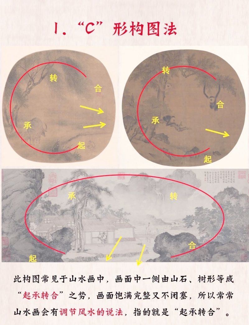 如何搭配國畫元素以增強視覺效果，國畫元素在現代設計中扮演著重要角色 如何搭配國畫元素以增強視覺效果，國畫元素在現代設計中扮演著重要角色 龍魚百科 第2張