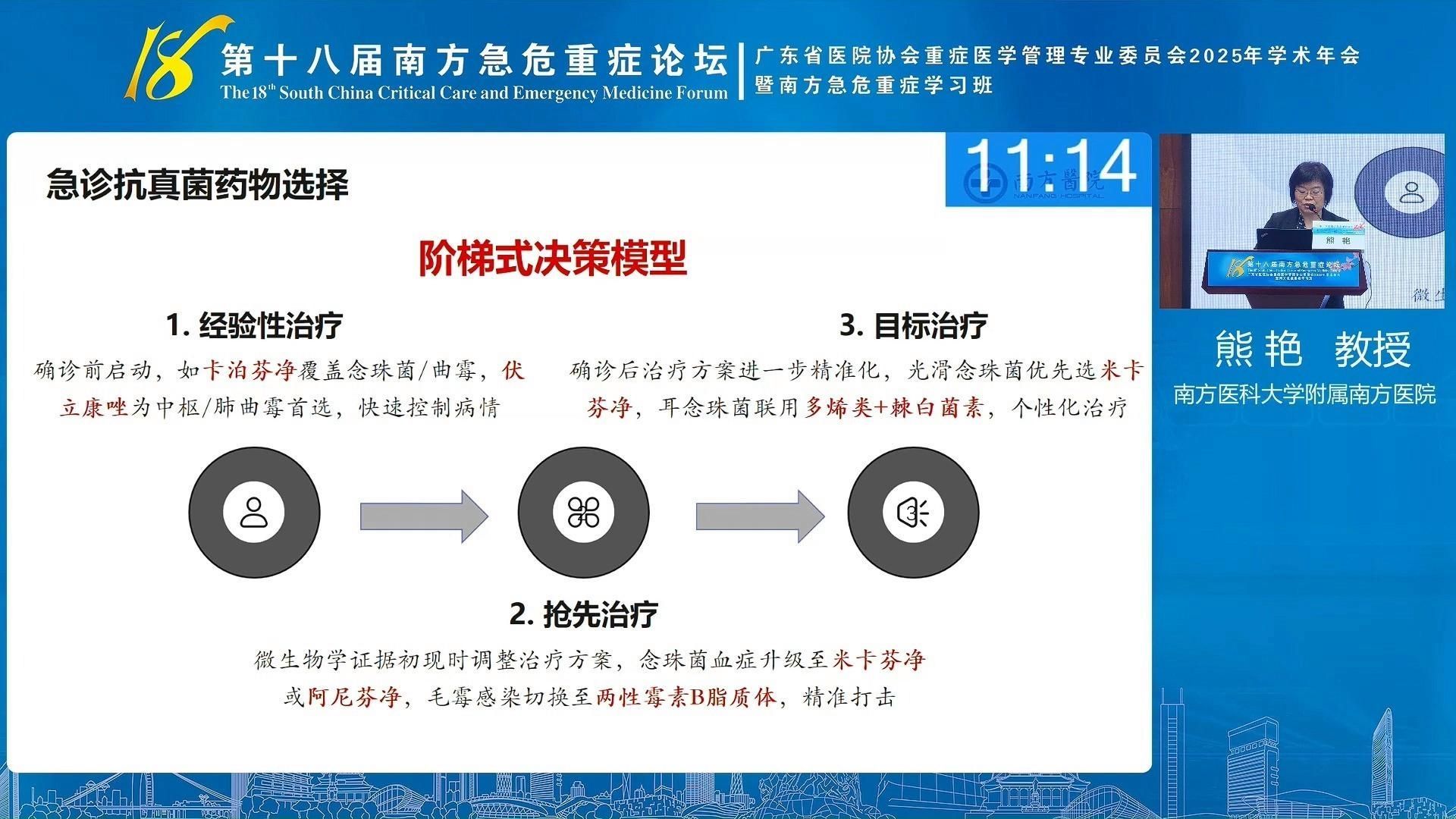 如何選擇適合的抗真菌藥物，抗真菌藥物列表信息整理完成,選擇適合外科清創的抗真菌藥物