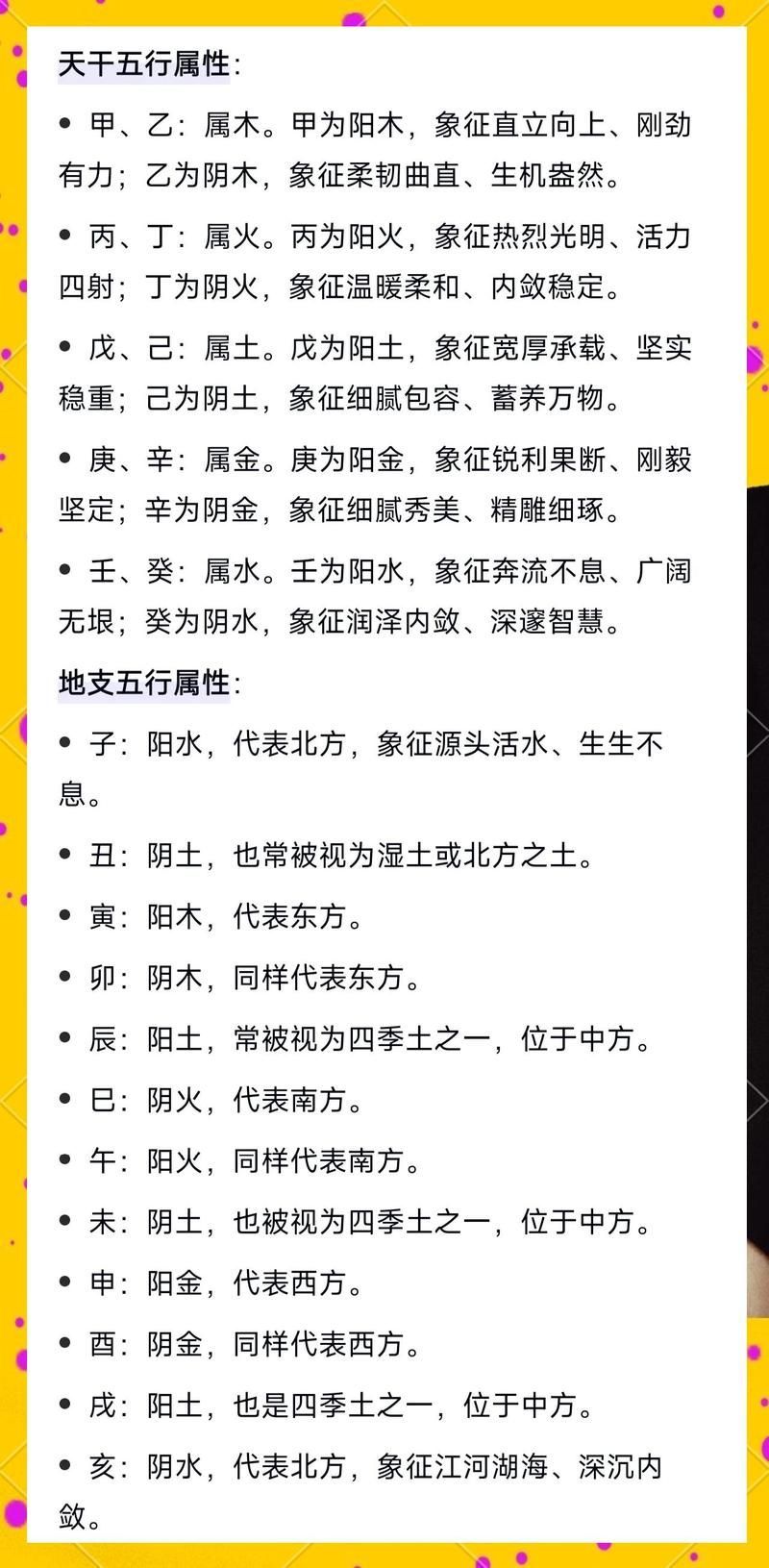 如何判斷自己的年柱，光影鑒片室:「年柱的判斷方法 如何判斷自己的年柱，光影鑒片室:「年柱的判斷方法 龍魚(yú)百科 第1張