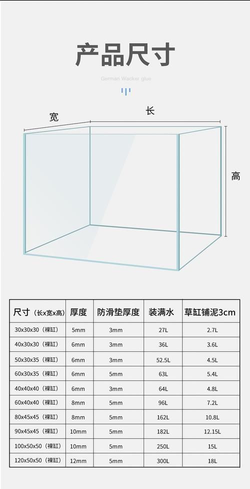 如何判斷魚缸質量好壞？，mcp工具中的“商品”服務可輔助獲取當前熱銷魚缸參數(shù)對比