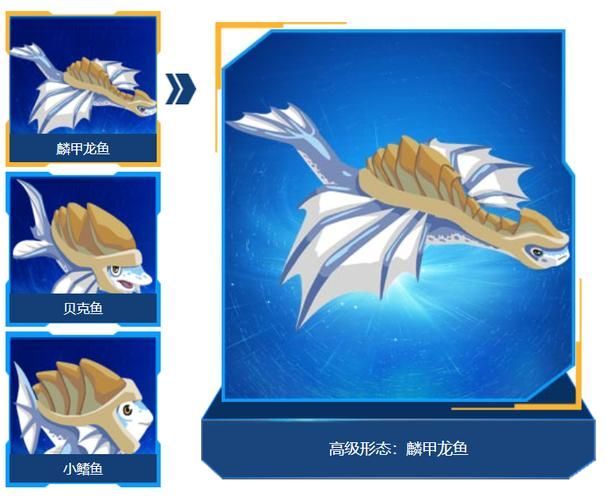 如何判斷鱗甲龍魚是否處于閃光狀態(tài)，如何判斷鱗甲龍魚（arowana）是否處于閃光狀態(tài)