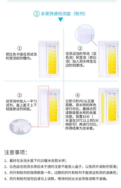 有哪些方法可以預防龍魚病，arxiv論文助手詳解1000字+配圖