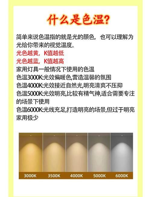 如何判斷魚缸燈的顯色指數高低，如何判斷魚缸燈的顯色指數高低？