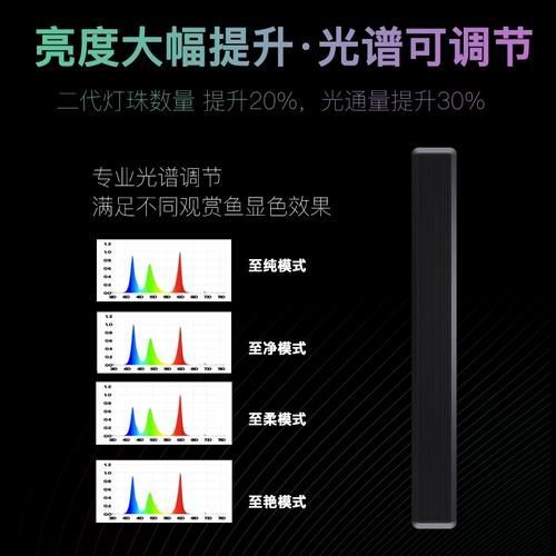 魔點XA二代智能調光功能如何，魔點xa二代app操作指南