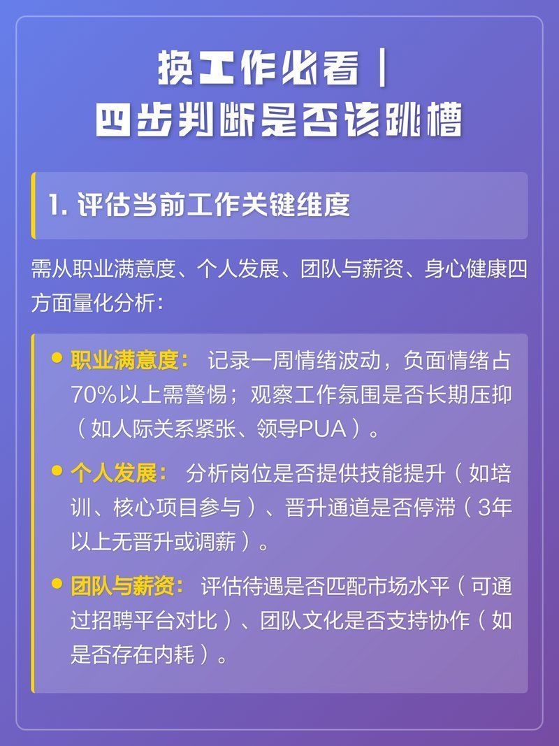如何判斷自己是否適合跳槽，如何判斷自己是否適合跳槽？