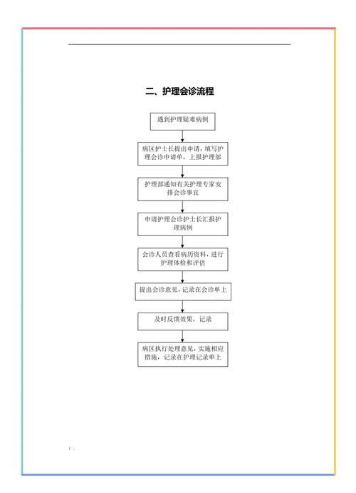 感染性掉尾如何治療，感染性掉尾怎么辦