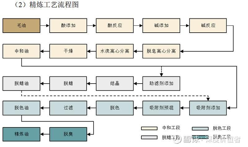 如何申請成為立達(dá)金龍魚代理,立達(dá)金龍魚代理申請流程 龍魚百科 第2張 如何申請成為立達(dá)金龍魚代理,立達(dá)金龍魚代理申請流程 如何申請成為立達(dá)金龍魚代理,立達(dá)金龍魚代理申請流程 龍魚百科 第2張