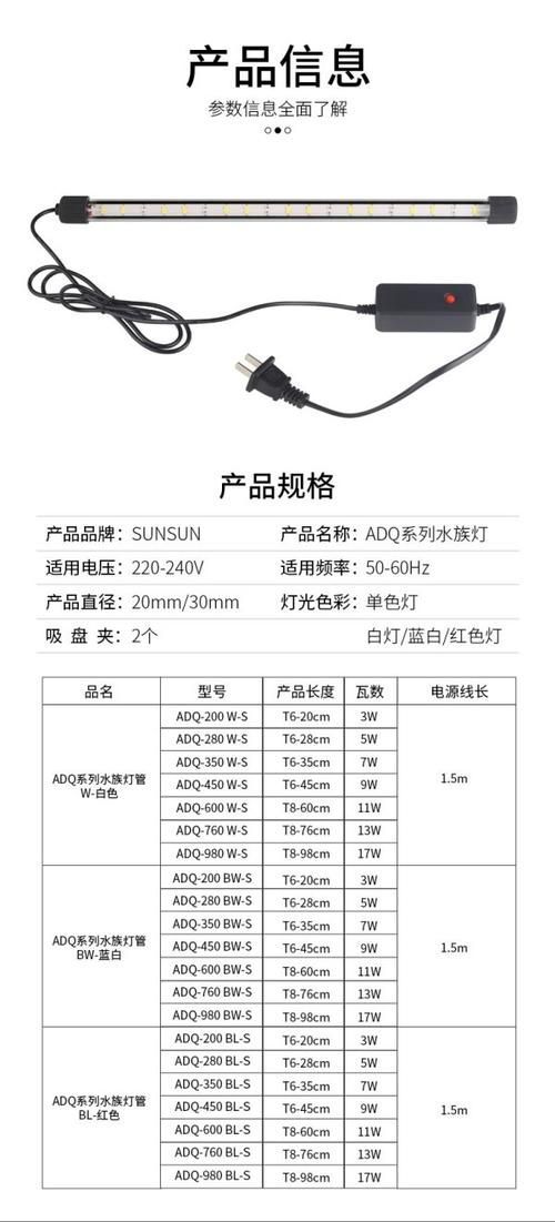魚缸LED燈的使用壽命是多久，高性價比魚缸led燈選購清單，幫你省去挑選煩惱
