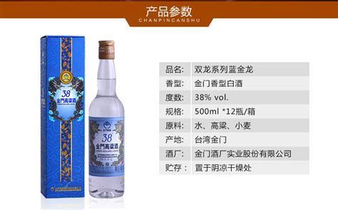金頭藍底過背金龍，金頭藍底過背金龍對比圖（高背金龍vsb級金龍）