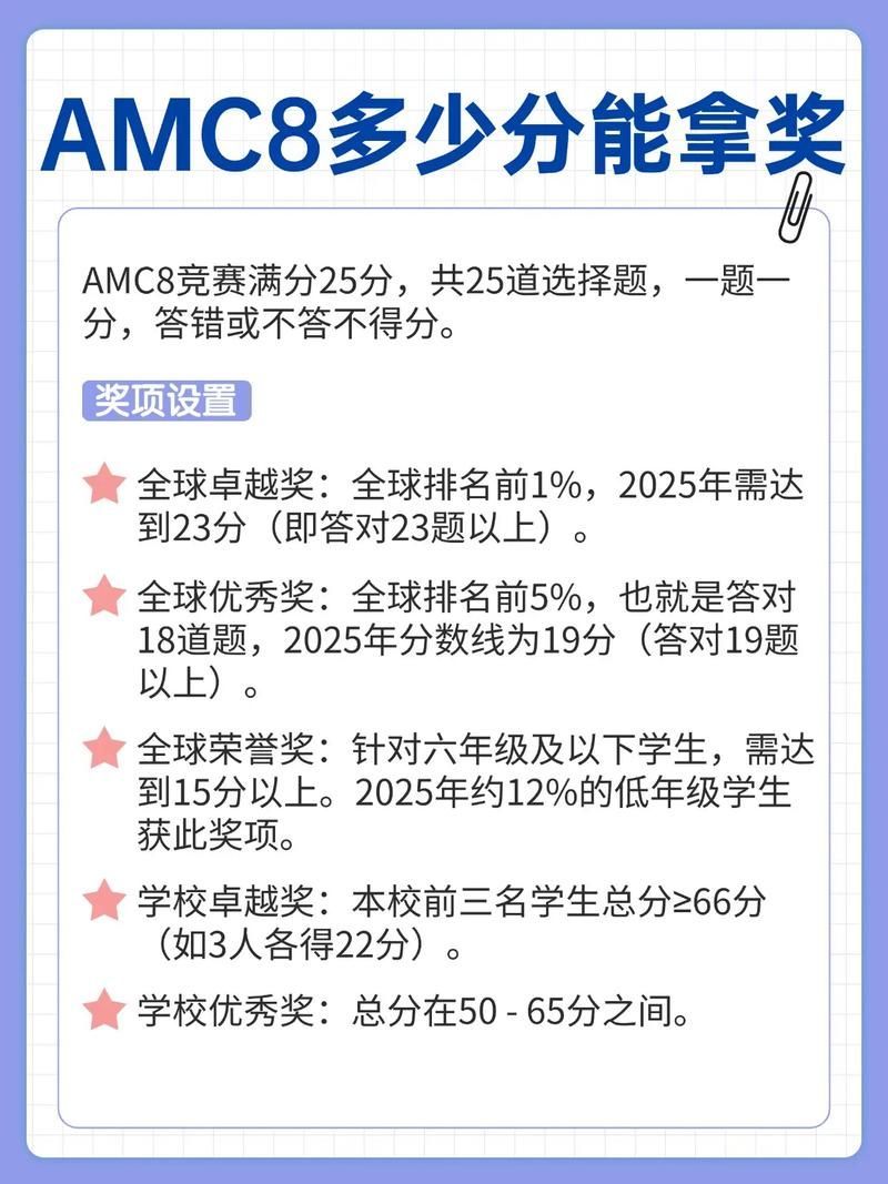 除了冠軍獎金，還有哪些獎項設置，體育賽事中除了冠軍獎金之外，還有哪些獎項設置獎項