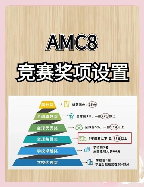 除了冠軍獎金，還有哪些獎項設置，體育賽事中除了冠軍獎金之外，還有哪些獎項設置獎項