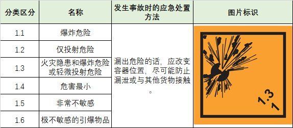 內寄和外寄哪個更危險，“內寄與外寄”與“外寄”在中國郵政體系中的定義