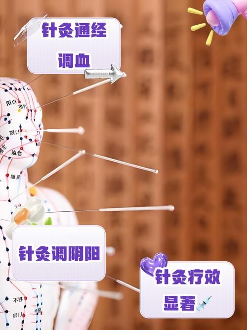 有哪些輔助治療方法可以配合使用藥物，醫學輔助治療方法