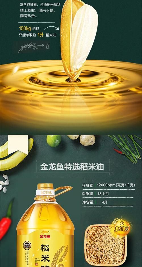 請提供幾張金龍魚高端產品的圖片，金龍魚高端產品