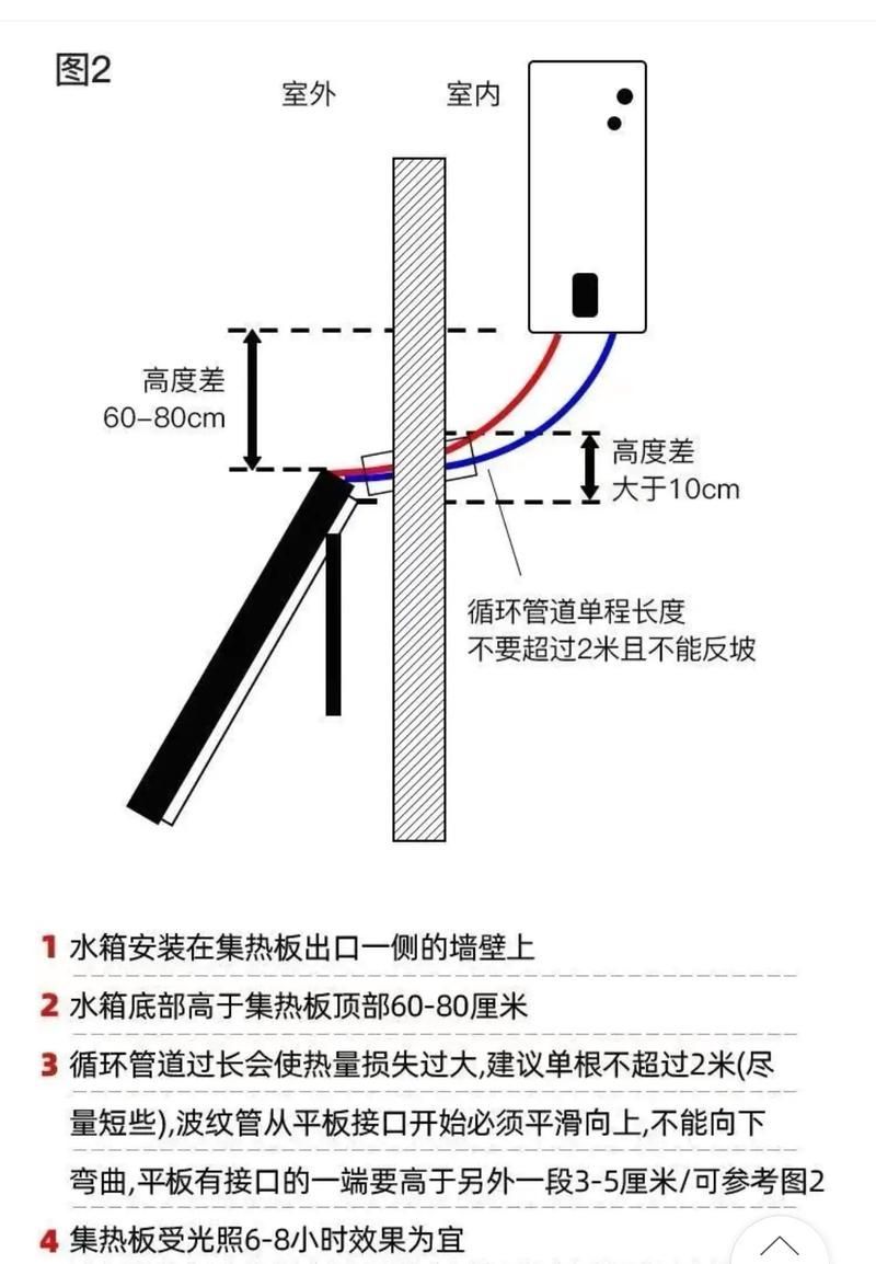 如何維持青龍魚水溫穩定,如何維持青龍魚的水溫穩定 龍魚百科 第4張 如何維持青龍魚水溫穩定,如何維持青龍魚的水溫穩定 如何維持青龍魚水溫穩定,如何維持青龍魚的水溫穩定 龍魚百科 第4張