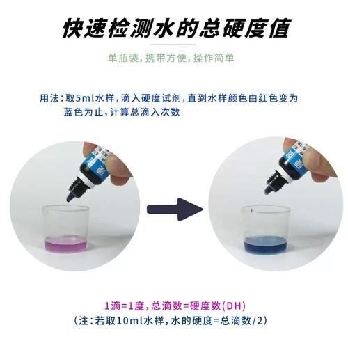 如何判斷龍魚是否處于硬水環(huán)境，arxiv論文助手arxiv論文助手arxiv論文助手