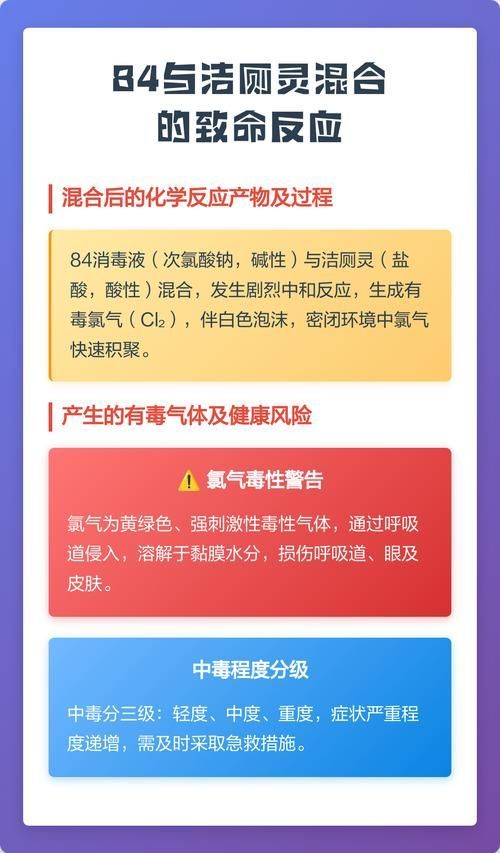 有哪些常見的混用中毒案例，關于混用中毒的常見問題