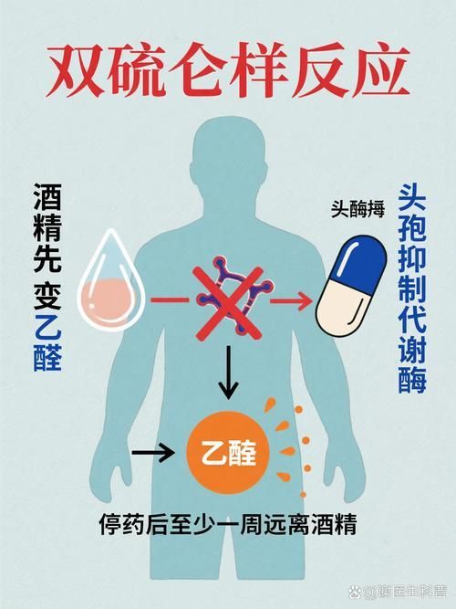 有哪些常見的混用中毒案例，關于混用中毒的常見問題