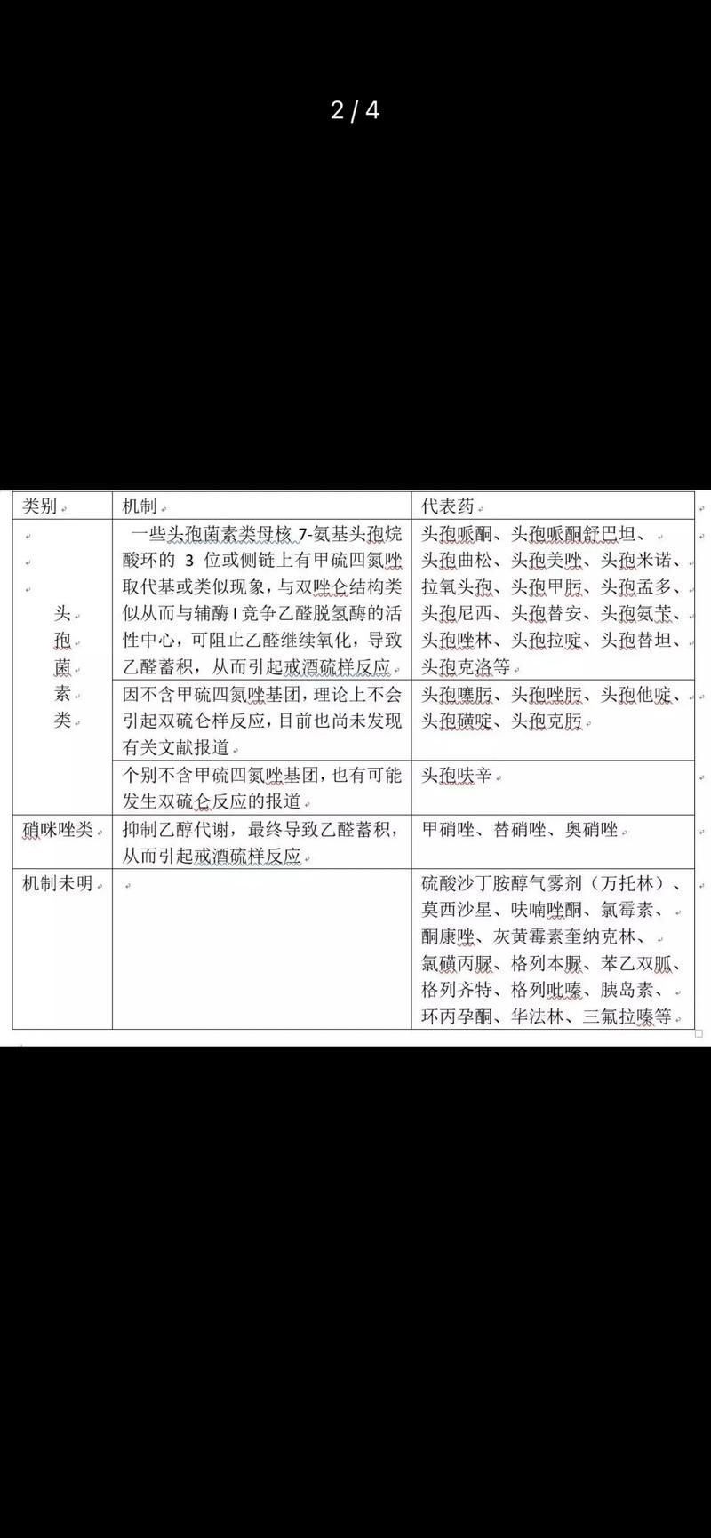 有哪些常見的混用中毒案例，關于混用中毒的常見問題