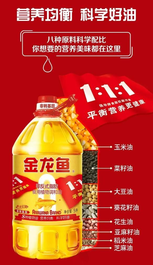 金龍魚健康系列產品有哪些優勢,金龍魚健康系列產品 龍魚百科 第4張 金龍魚健康系列產品有哪些優勢,金龍魚健康系列產品 金龍魚健康系列產品有哪些優勢,金龍魚健康系列產品 龍魚百科 第4張