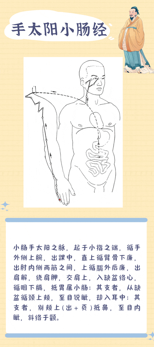 魚鱗珠去除后如何護理，魚鱗珠去除后護理操作圖示