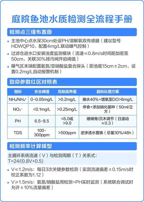 如何預(yù)防魚鱗片脫落和潰爛，arxiv論文助手arxiv論文助手（arxiv論文助手）
