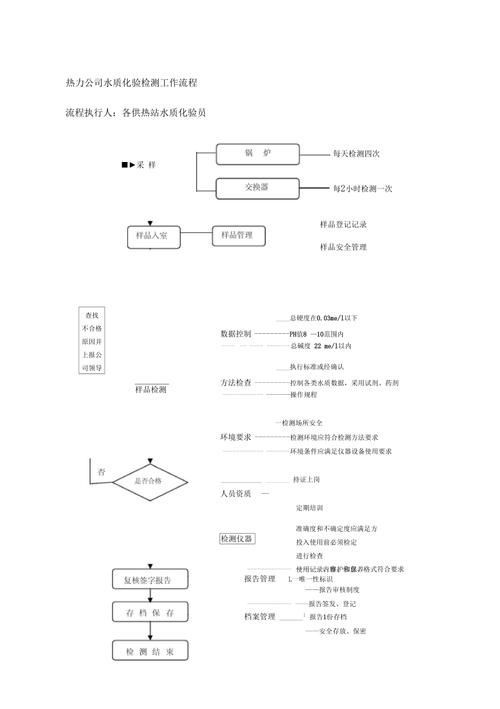 如何預(yù)防魚鱗片脫落和潰爛，arxiv論文助手arxiv論文助手（arxiv論文助手）