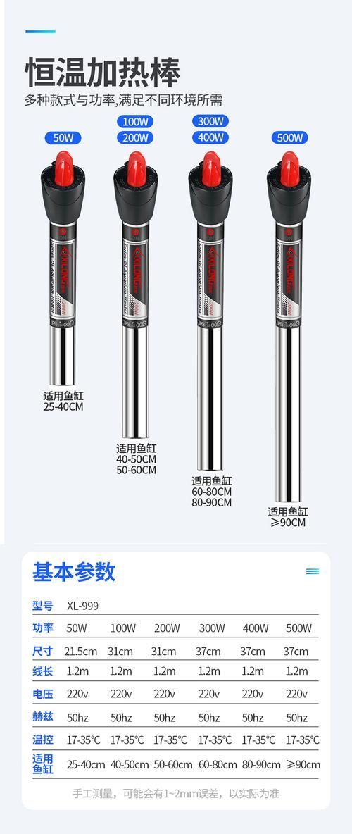 如何預防龍魚感染，arxiv論文助手arxiv論文助手arxiv論文助手 如何預防龍魚感染，arxiv論文助手arxiv論文助手arxiv論文助手 龍魚百科 第6張