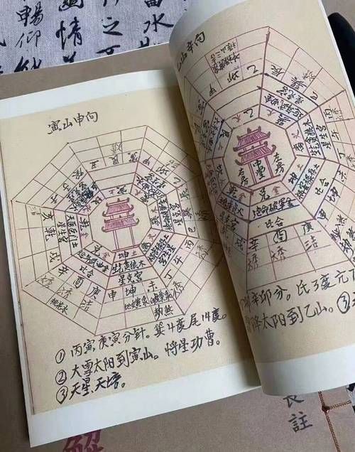 風水煞24煞圖解，風水學中“煞”指的是不利的氣場或能量