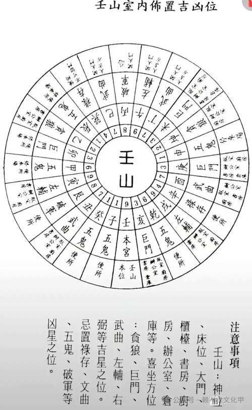 風水煞24煞圖解，風水學中“煞”指的是不利的氣場或能量