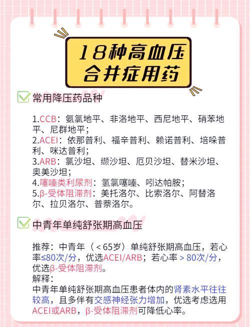 哪些藥物組合使用效果更好，藥物組合使用藥物組合使用的效果取決于多種因素、個體差異