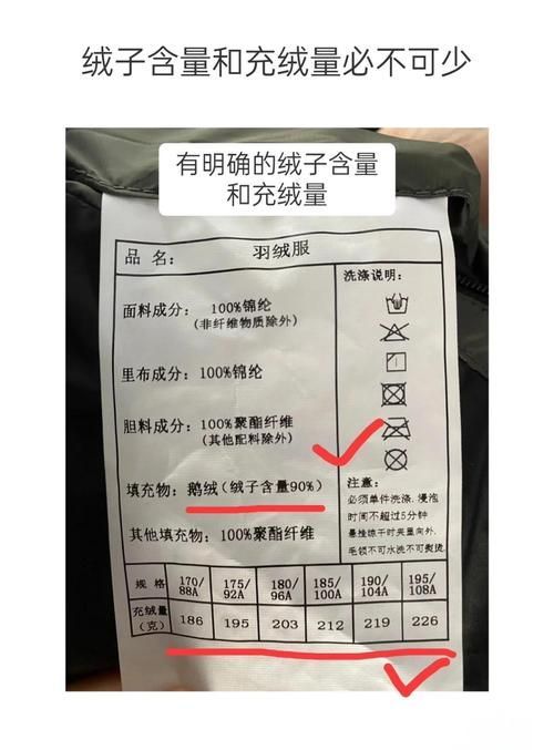 如何判斷一個(gè)羽絨服的性?xún)r(jià)比，如何判斷羽絨服性?xún)r(jià)比