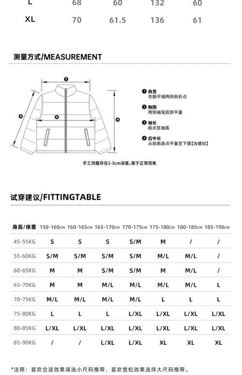 如何判斷一個(gè)羽絨服的性?xún)r(jià)比，如何判斷羽絨服性?xún)r(jià)比