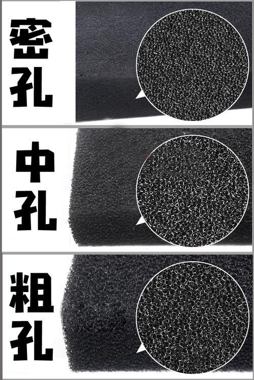 給我推薦幾款性價比高的濾材，幾款廣受好評且價格合理的高性價比濾材推薦