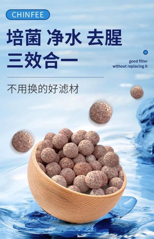 給我推薦幾款性價比高的濾材，幾款廣受好評且價格合理的高性價比濾材推薦