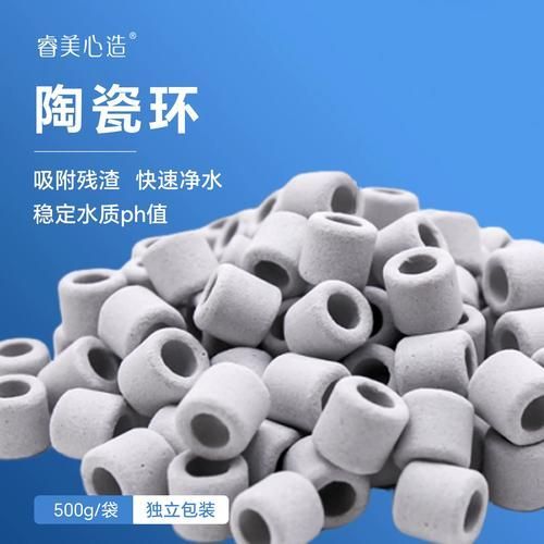給我推薦幾款性價比高的濾材，幾款廣受好評且價格合理的高性價比濾材推薦