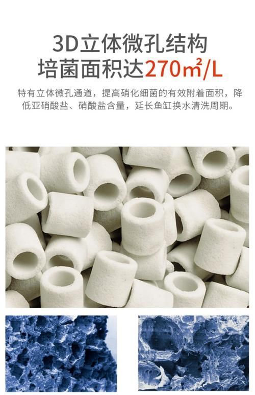 給我推薦幾款性價比高的濾材，幾款廣受好評且價格合理的高性價比濾材推薦