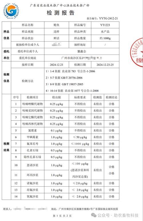 石獅龍魚中呋喃唑酮代謝物超標對健康有何影響，關于石獅龍魚養殖中呋喃唑酮代謝物超標的建議