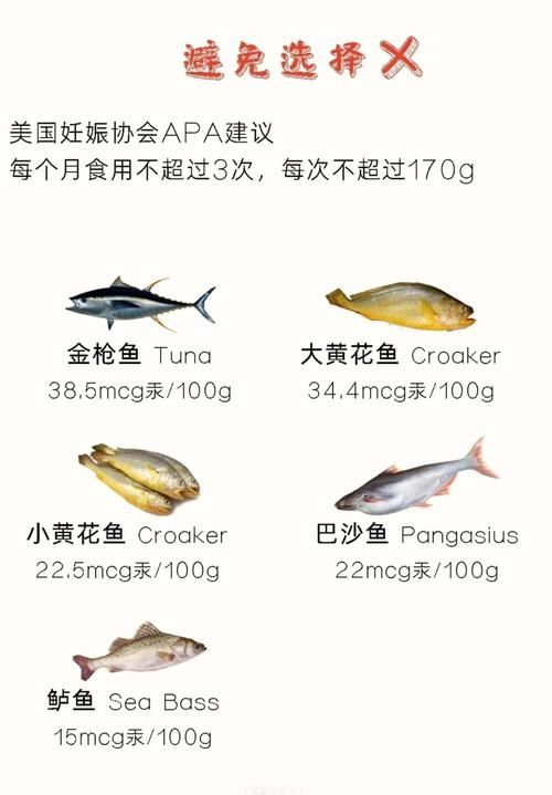 石獅龍魚中呋喃唑酮代謝物超標對健康有何影響，關于石獅龍魚養殖中呋喃唑酮代謝物超標的建議