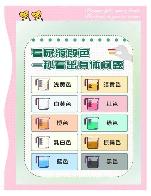 甲基藍有哪些副作用，甲基藍（亞甲基藍）副作用信息整理