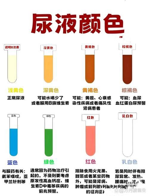 甲基藍有哪些副作用，甲基藍（亞甲基藍）副作用信息整理